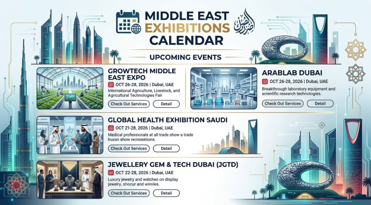 Middle East Exhibitions Calendar 2026 - 2027 | Expo Middle East.